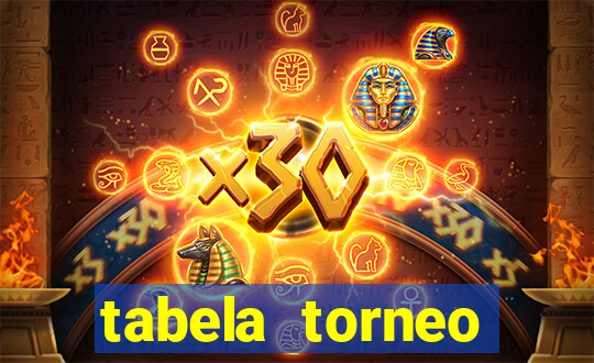 tabela torneo betano argentina